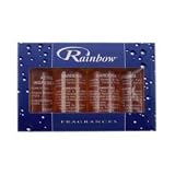 Review Rainbow  / Rainbow Gardenia Fragrances