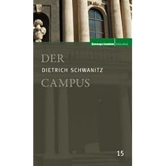 Der Campus