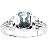 14K White Gold Sky Blue Topaz and Diamond Ring