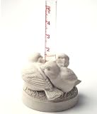 Birds Rain Gauge