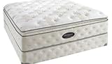 IMAGE OF Cal King Simmons Beautyrest World Class Sheldon Plush Firm Super Pillowtop Mattress Set