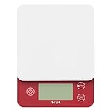 ���i�̏ڍ�