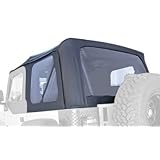 Return to product information