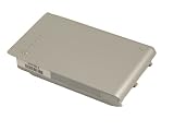 Techno Earth® Laptop Battery for Apple PowerBook G4 12-inch Aluminum a1010 PowerBook A1079 A1022 M9324