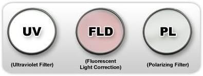 High Resolution 3-piece Filter Set (UV, Fluorescent, Polarizer) For The Pentax K-3, K-50, K-500, Q7, MX-1 Digital SLR Cameras Which Has Any Of These (18-55mm, 50-200mm) Pentax Lenses