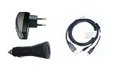 PDA 4in1 Sync & Ladeger�t-Set: Datenkabel/Ladekabel + Netzteil-Adapter (220V) + Auto/Kfz-Adapter (12V/24V) f�r Palm / PalmOne Tungsten E, Zire21, Zire31, Zire72 (Zire 21 31 72) - 