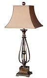 Table Lamps Lamps By Uttermost 26705
