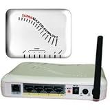 Supramax 4PORT Enet Dsl Modem