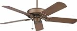 Edgewood 5-Blade Wet Location Ceiling Fan in Aged Bronze