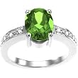 14K White Gold Chatham Created Emerald and Diamond Ring