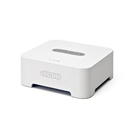 Sonos Bridge (Sonos ZoneBridge)