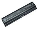 8800mAh, 12 cells, New Laptop Replacement Battery for HP Pavilion dv2000 dv2100 dv2200 dv2300 dv2400 dv2500 dv2600 dv2700 dv6000 dv6100 dv6200 dv6300 dv6500 dv6600 dv6700 series, HP COMPAQ Presario C700 F500 F700 V3000 V3100 V3500 V3600 V6000 V6100 V6200 V6300 V6500 Series