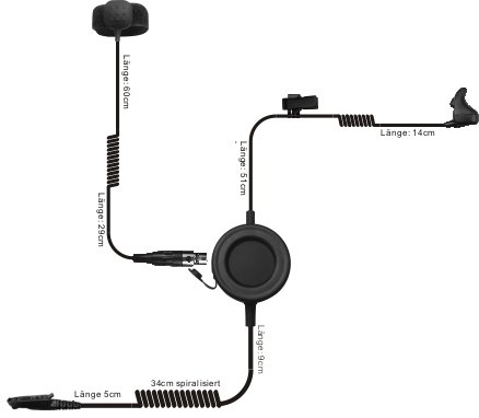 MOTOROLA GP344 GP388 Profi Ohrknochenmikrofon mit PTT