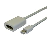 ATS DIRECT　　Mini Displayport/ Displayport変換アダプタケーブル 0.2m　【メール便送料無料】