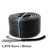 Produkt-Information 