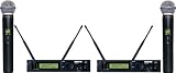 Shure ULXP24D/BETA58 Dual Handheld Wireless System, J1