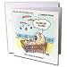 Londons Times Funny Science Cartoons - Carl Sagan The Early Years - Greeting Cards-12...