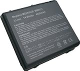 Apple M8511 Laptop Battery for Apple PowerBook G4 15-inch M8858*/A
