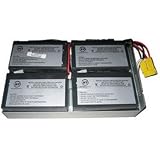 BTI RBC-24 REPLACEMENT BATT FOR APCUPS SU1400RM2U SU15 (Home Audio Video / Power Management)