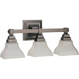 Craftsman Vanity Light Finish: Antique Silver