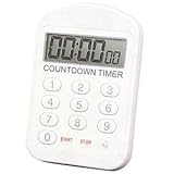 CUSTOM (カスタム） 防水タイマー TM-16