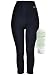 311wHDlJkuL. SL75  Five Affordable Anti Cellulite Treatments To Eliminate Cellulite