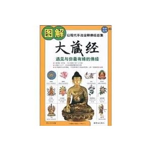 Buddhist Canon