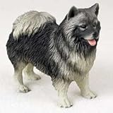 Return to product information