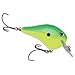 Rapala(p) DTtbgTCh CFC DTFATSS-3