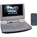 Proline DVDP 706 W  DVD Player