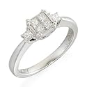 Eighteen Carat White Gold Diamond Cluster Ring