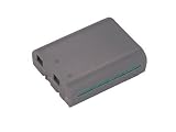 Hi-Capacity NiMH Cordless Phone Battery for Uniden EXS9800, EXS9600 (BT-990)