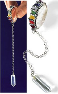 Chakra Pendulum