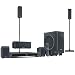 Panasonic SC-PT760 Deluxe 5 DVD Home Theater System