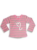 Wild Mango - Girls Long Sleeved Striped Top, Rose, Grey