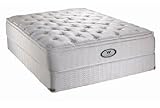 Simmons Beautyrest Deluxe Pillow Top Mattress Only Queen