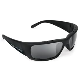Click here to buy Native Eyewear Gonzo Sunglasses.