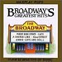 Broadway's Greatest Hits
