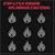 Inflammable Material