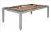 fusiontables