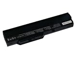 MSI Wind notebook U100の  U100  対応バッテリー(ブラック)