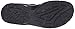 ECCO Men's Utah Sport Sandal