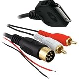 Axxess AIP-PA-ID iPod and 3.5mm Aux for Panasonic M-BUS