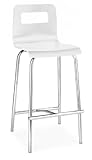 White Zuo Escape Barstool (Set of 2)