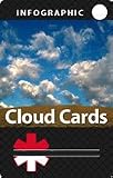 Cloud Classification Cards