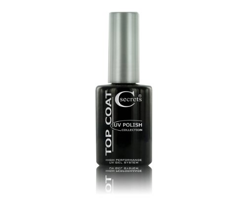 Cesars UV Polish Top Coat Preisvergleich