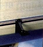 Automatic Awning Support