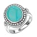 Sterling silver turquoise oval ring