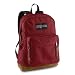 JanSport RIGHT PACK-ORIGINALS TRC8 4LB RED CURTAIN レッド カーテン リュック バックパック ライトパック オリジナルズ ジャンスポーツ