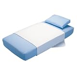 Review Basic Comfort 43009 / Handy's Plus Full-Size Waterproof Pad